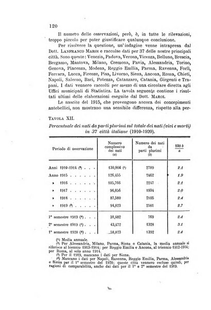 Metron rivista internazionale di statistica