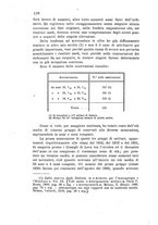 giornale/MIL0016283/1920-1921/unico/00000564
