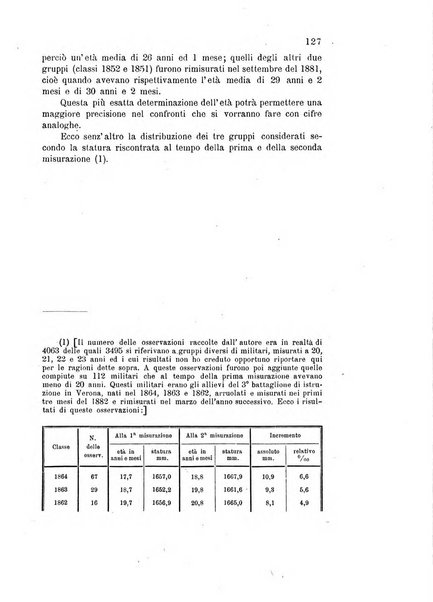 Metron rivista internazionale di statistica