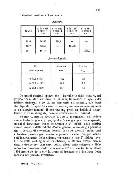 Metron rivista internazionale di statistica