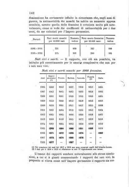 Metron rivista internazionale di statistica