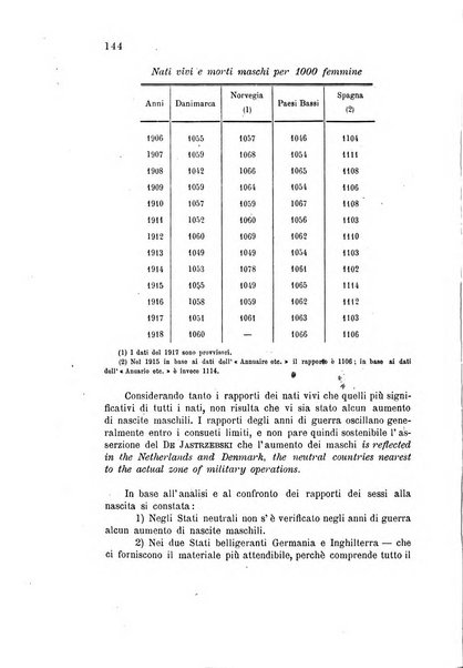 Metron rivista internazionale di statistica