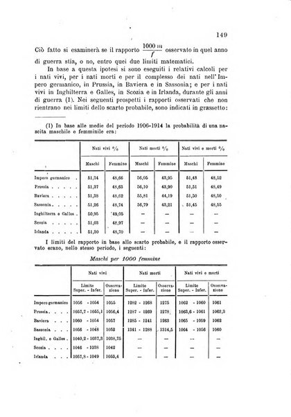 Metron rivista internazionale di statistica