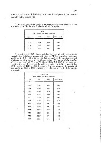 Metron rivista internazionale di statistica