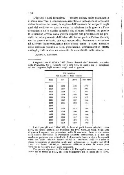 Metron rivista internazionale di statistica