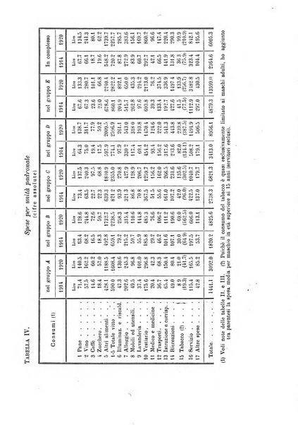 Metron rivista internazionale di statistica