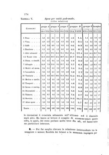 Metron rivista internazionale di statistica