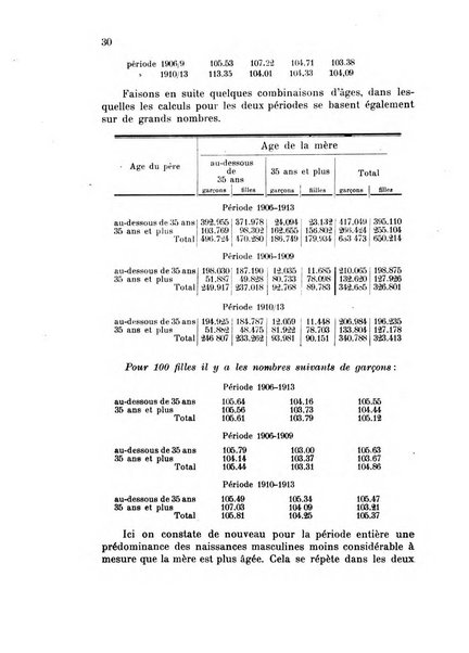 Metron rivista internazionale di statistica