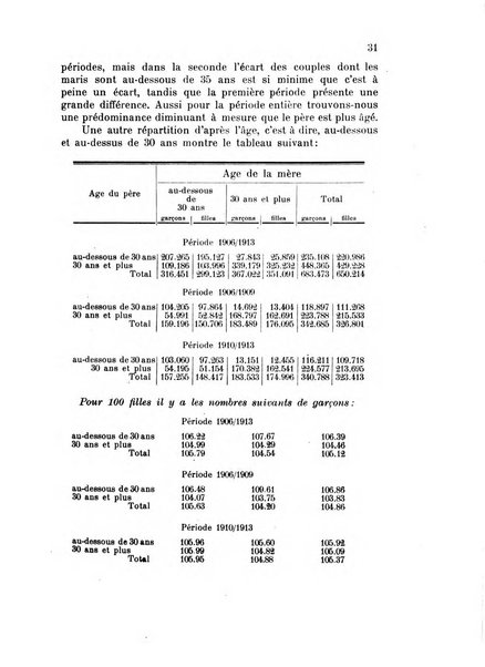 Metron rivista internazionale di statistica