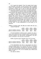 giornale/MIL0016283/1923/unico/00000036