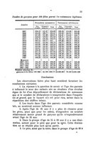 giornale/MIL0016283/1923/unico/00000037