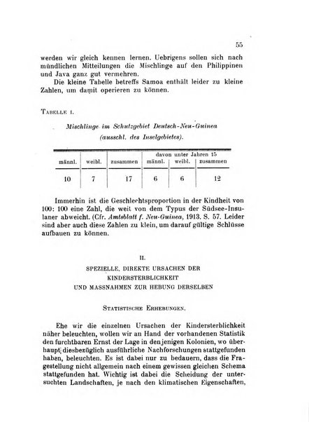 Metron rivista internazionale di statistica