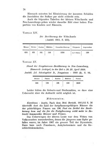 Metron rivista internazionale di statistica