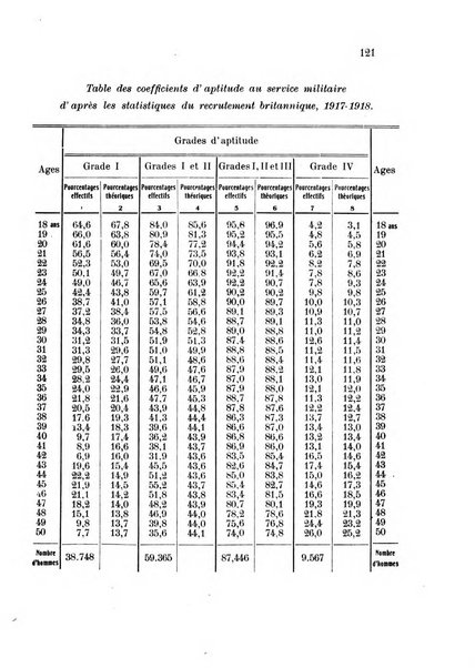 Metron rivista internazionale di statistica