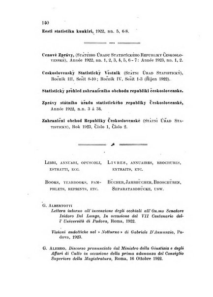 Metron rivista internazionale di statistica