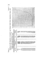 giornale/MIL0016283/1923/unico/00000186