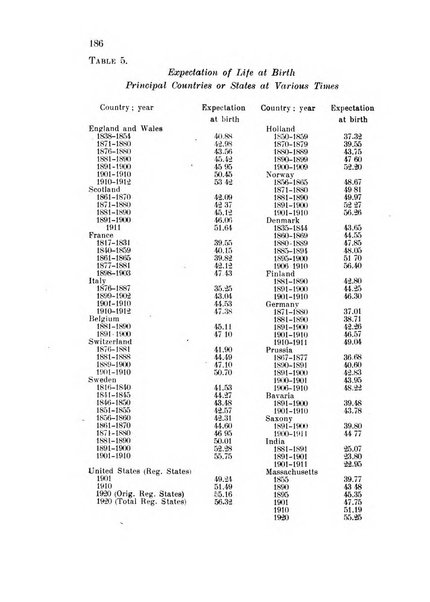 Metron rivista internazionale di statistica