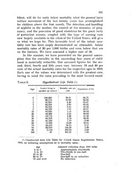 Metron rivista internazionale di statistica