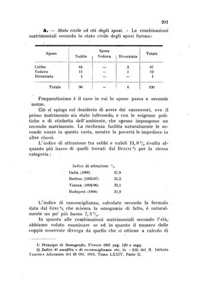 Metron rivista internazionale di statistica