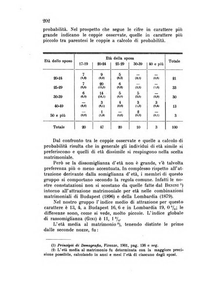 Metron rivista internazionale di statistica