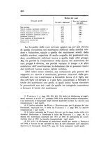 giornale/MIL0016283/1923/unico/00000216