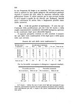 giornale/MIL0016283/1923/unico/00000218