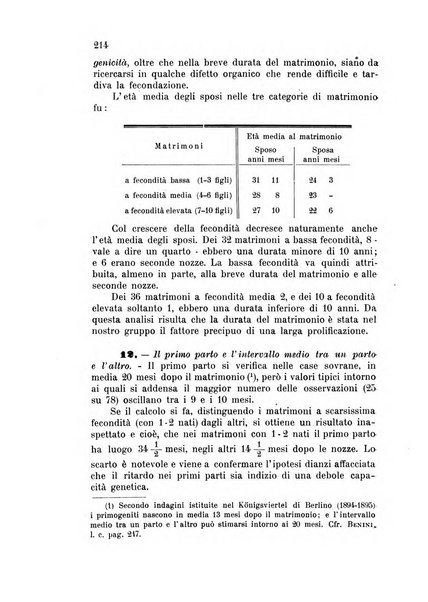 Metron rivista internazionale di statistica