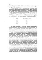 giornale/MIL0016283/1923/unico/00000230