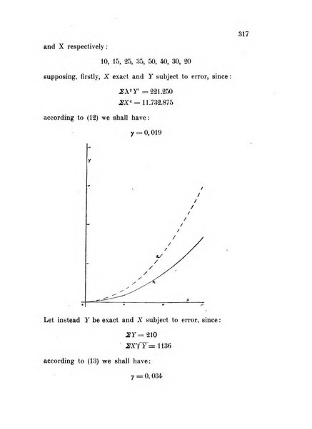 Metron rivista internazionale di statistica