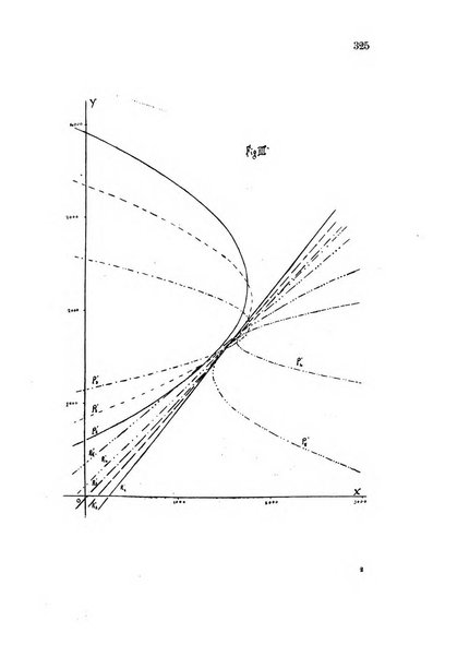 Metron rivista internazionale di statistica