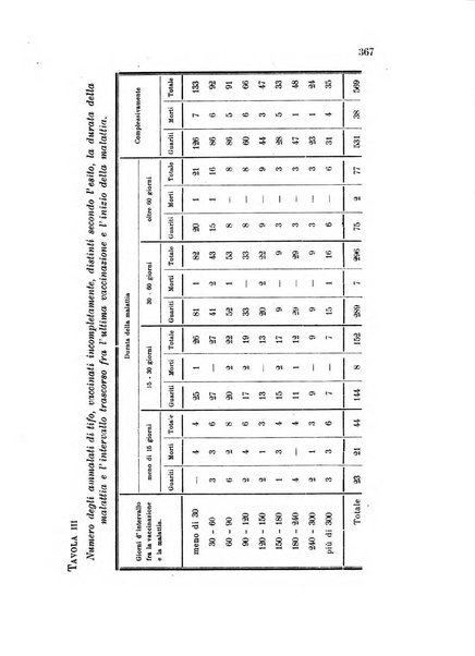 Metron rivista internazionale di statistica