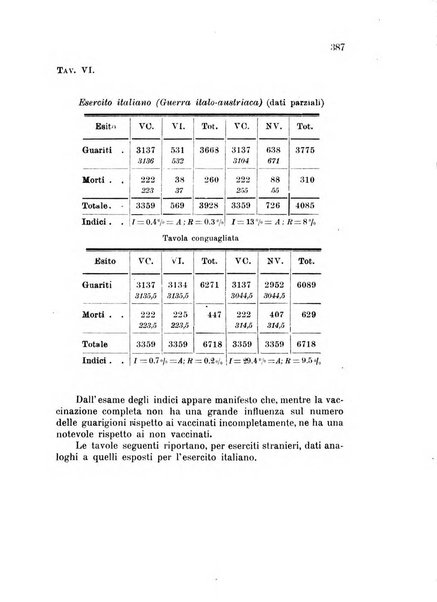 Metron rivista internazionale di statistica