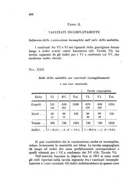 Metron rivista internazionale di statistica