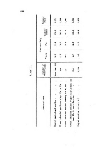 Metron rivista internazionale di statistica