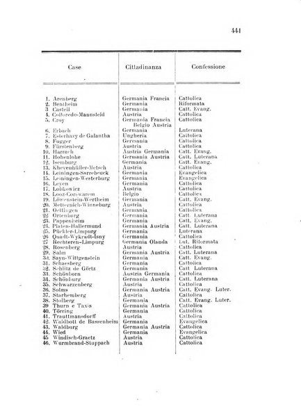 Metron rivista internazionale di statistica