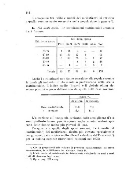 Metron rivista internazionale di statistica