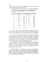 giornale/MIL0016283/1923/unico/00000460