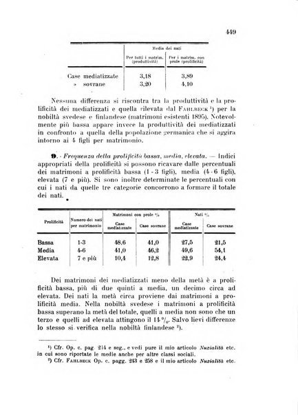 Metron rivista internazionale di statistica