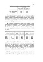 giornale/MIL0016283/1923/unico/00000461