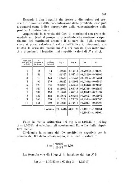 Metron rivista internazionale di statistica