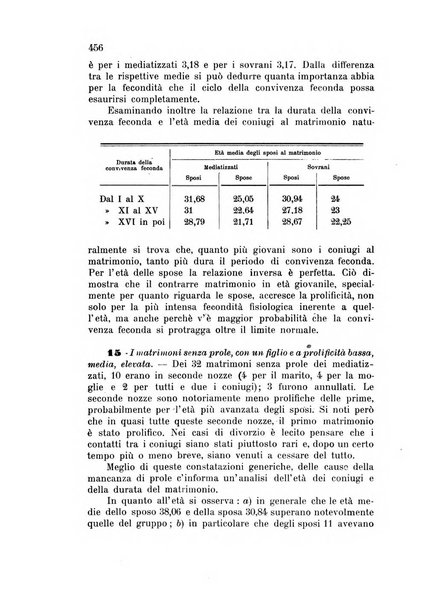 Metron rivista internazionale di statistica