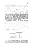 giornale/MIL0016283/1923/unico/00000469