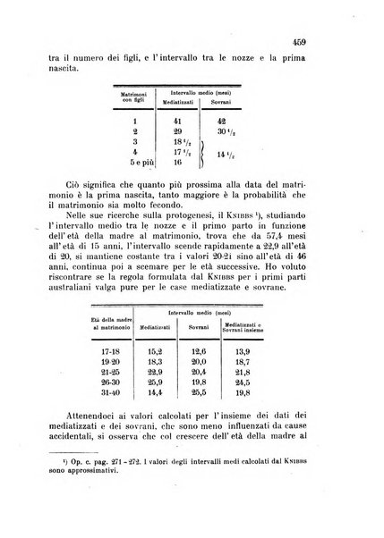 Metron rivista internazionale di statistica