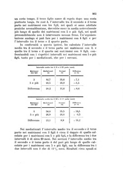 Metron rivista internazionale di statistica