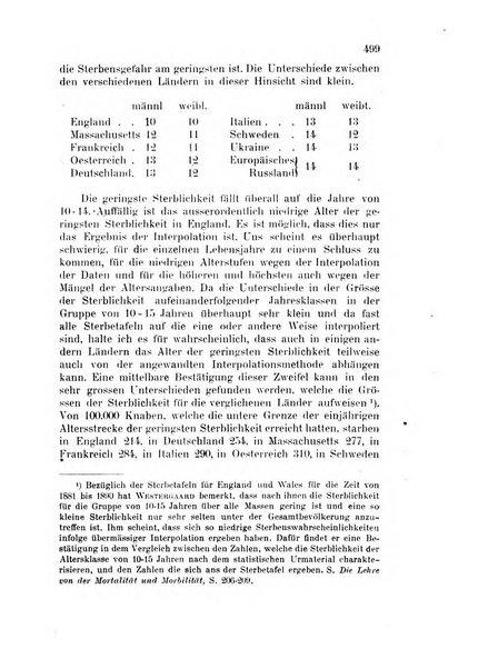 Metron rivista internazionale di statistica