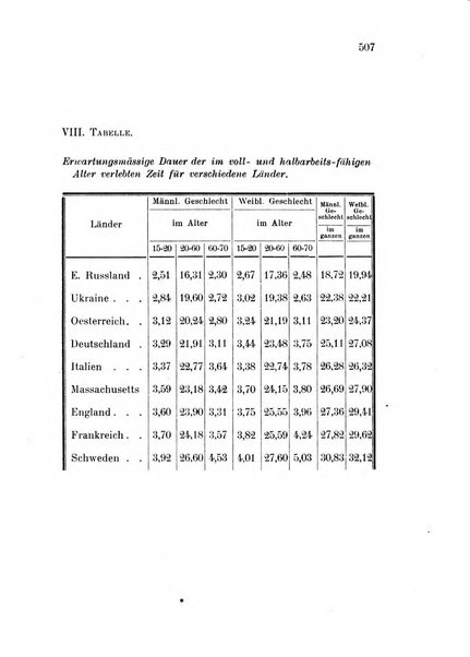 Metron rivista internazionale di statistica