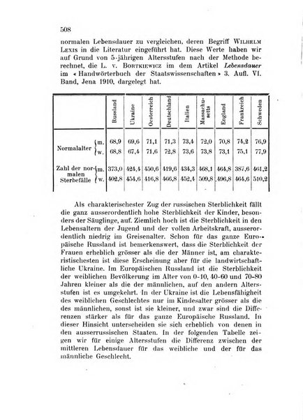 Metron rivista internazionale di statistica