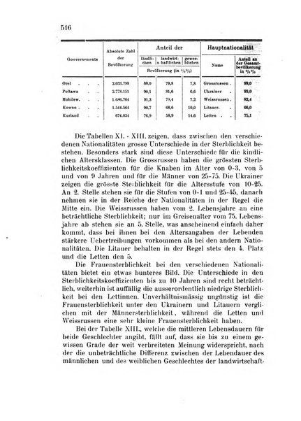 Metron rivista internazionale di statistica