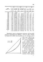 giornale/MIL0016283/1923/unico/00000577