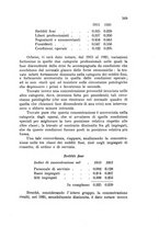 giornale/MIL0016283/1923/unico/00000581